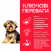 Hills SP Adult Sensitive Stomach & Skin 6кг корм для собак дрібних порід (чутливе травлення)2