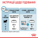 Royal Canin Mini Starter 8кг -корм для цуценят до 2 місяців, вагітні та суки маленьких розмірів5