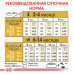 Royal Canin German Shepherd Puppy 12 кг  для цуценят німецької вівчарки 2