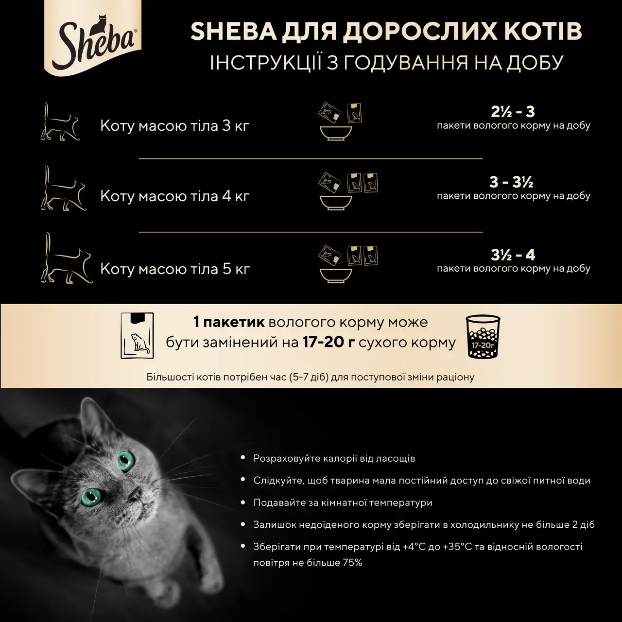 Sheba Nature`s Collection беззернові паучі для кішок 85г*28шт(тунець, лляна олія, морква та горошок в соусі)4