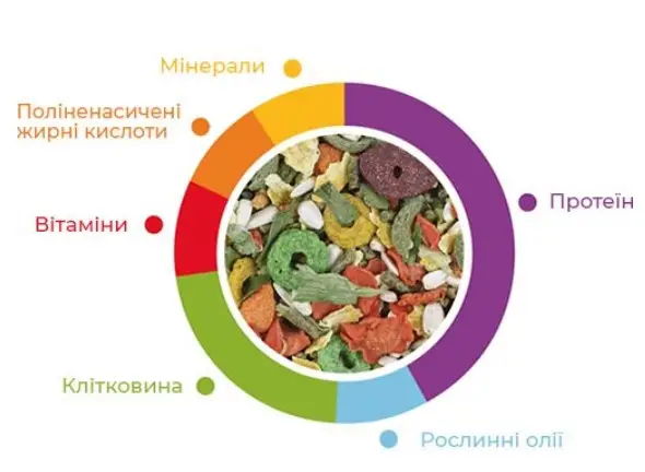 Padovan Coniglietti Premium 2 кг корм для кроликів2