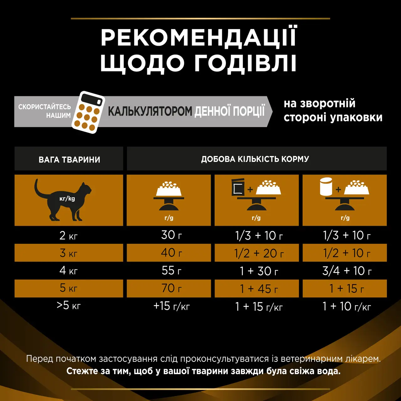 Purina Pro Plan PVD NF Renal 5кг лікувальний корм для кішок із захворюваннями нирок2
