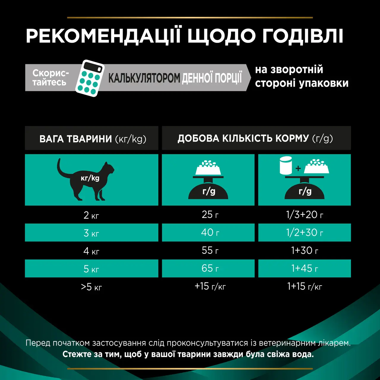 Purina Pro Plan PVD EN Gastrointestinal Feline 5 кг лікувальний корм для котів2