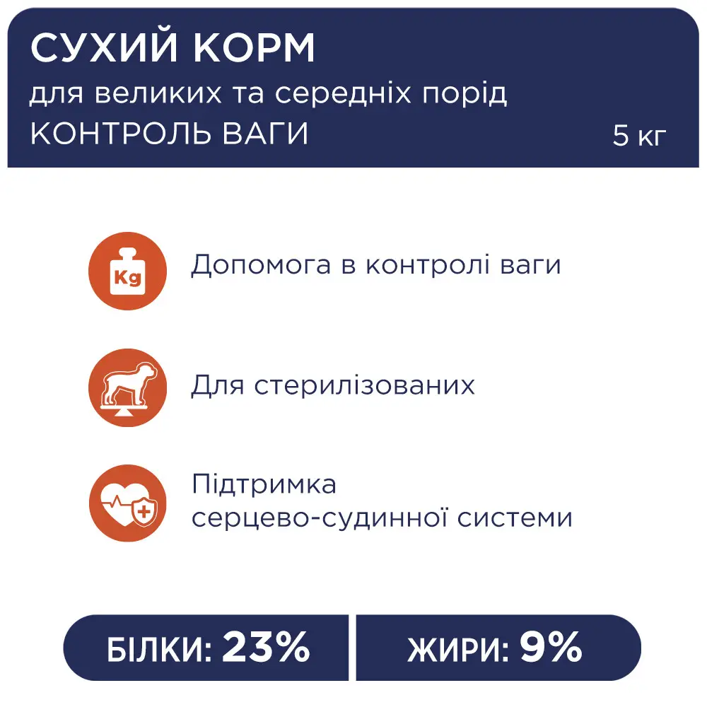 Клуб 4 Лапи Light корм для стерилізованих собак середніх та великих порід з індичкою 5 кг3