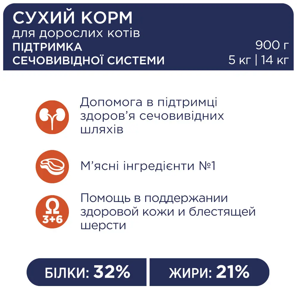 Клуб 4 лапи Преміум Urinary - корм для кішок з чутливою сечостатевої системою 2 кг2