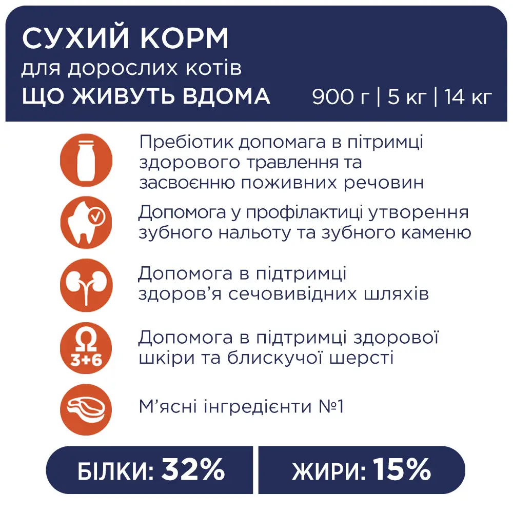 Клуб 4 лапи Преміум індор 4в1 - корм для кішок 0,650 кг на вагу (курка)5