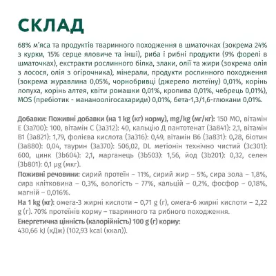 Optimeal паучі для кішок 85 г*12 (форель у кремовому соусі)5