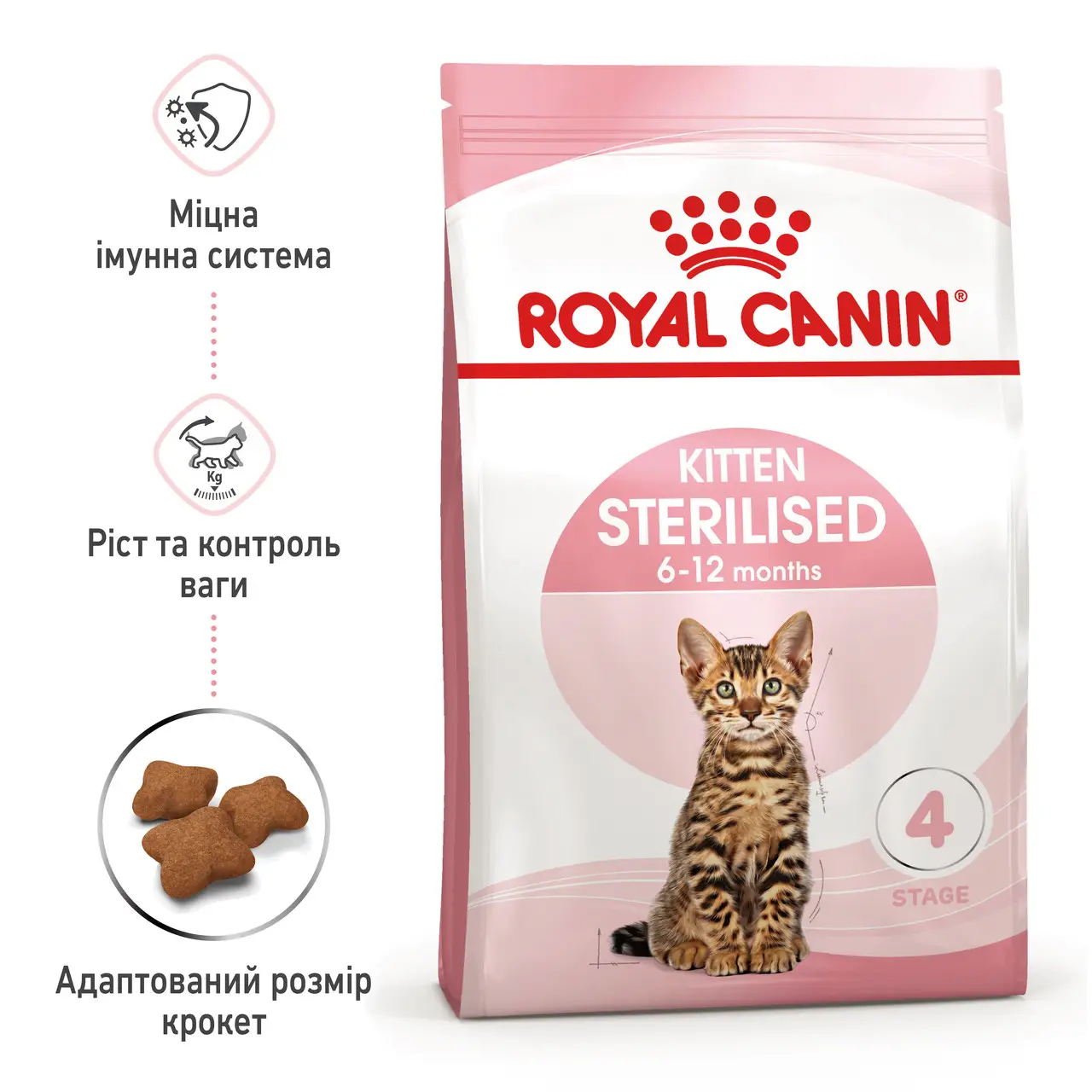 Royal Canin Kitten Sterilised 2кг в подарунок для стерилізованих кошенят6