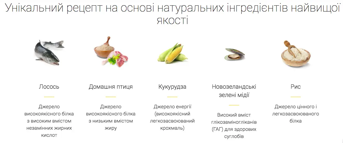 Josera Festival 12,5кг - гіпоалергенний корм для собак2