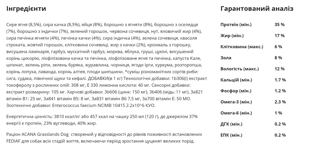 Acana Grasslands Dog 6кг- беззерновий корм для собак всіх порід з ягням2