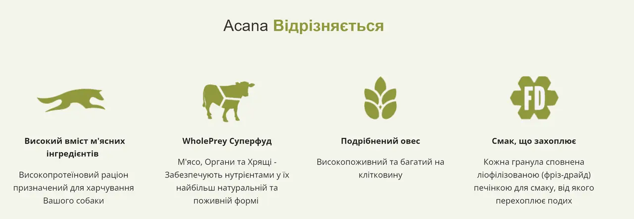 Acana Red Meat Recipe 0,250кг (на вагу) – корм для собак на основі червоного м'яса2