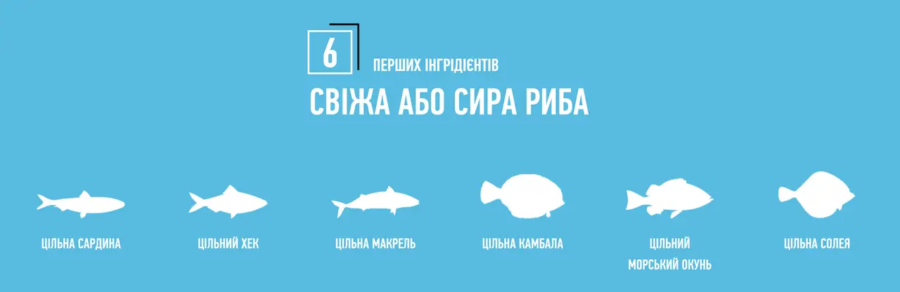 Orijen Six Fish Cat 5,4кг корм для котів ( риба )2