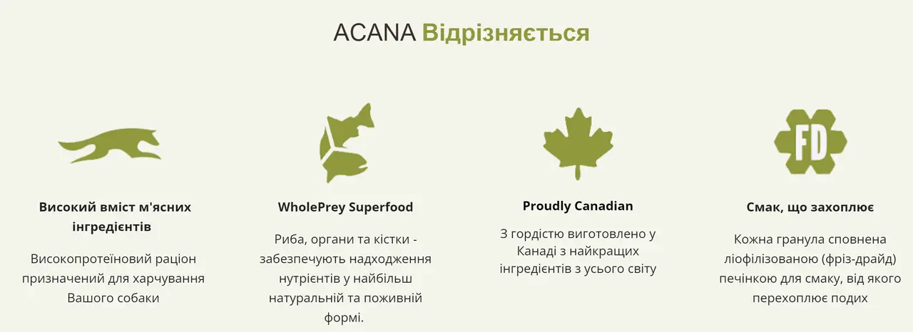 Acana Wild Coast Recipe Dog 14,5кг корм для собак с рыбой4