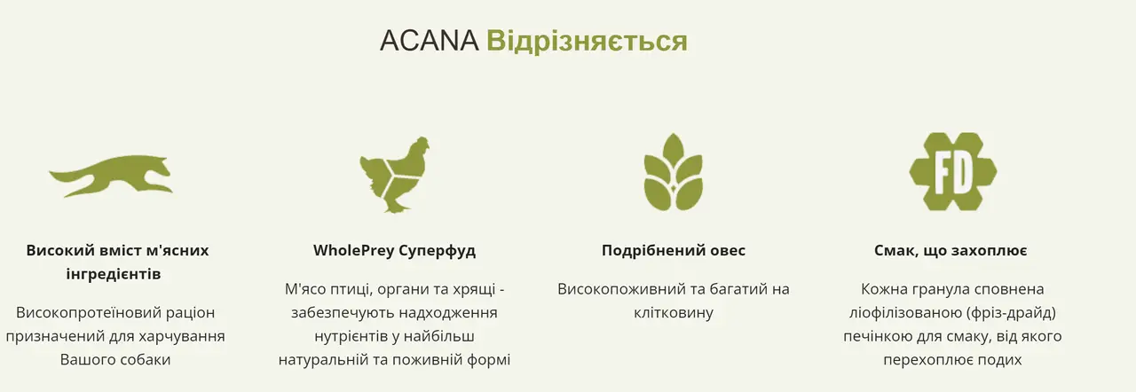 Acana Prairie Poultry Recipe 14,5 кг — корм для собак із курчам3