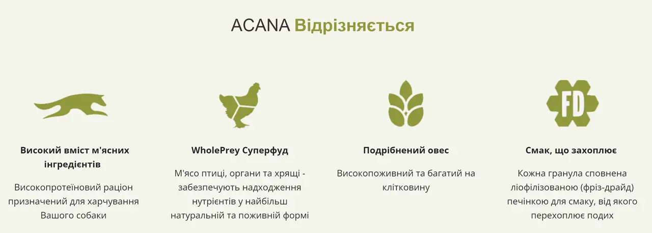 Acana Prairie Poultry Recipe 9,7кг — корм для дорослих собак-корм для собак із курчам та індичкою3