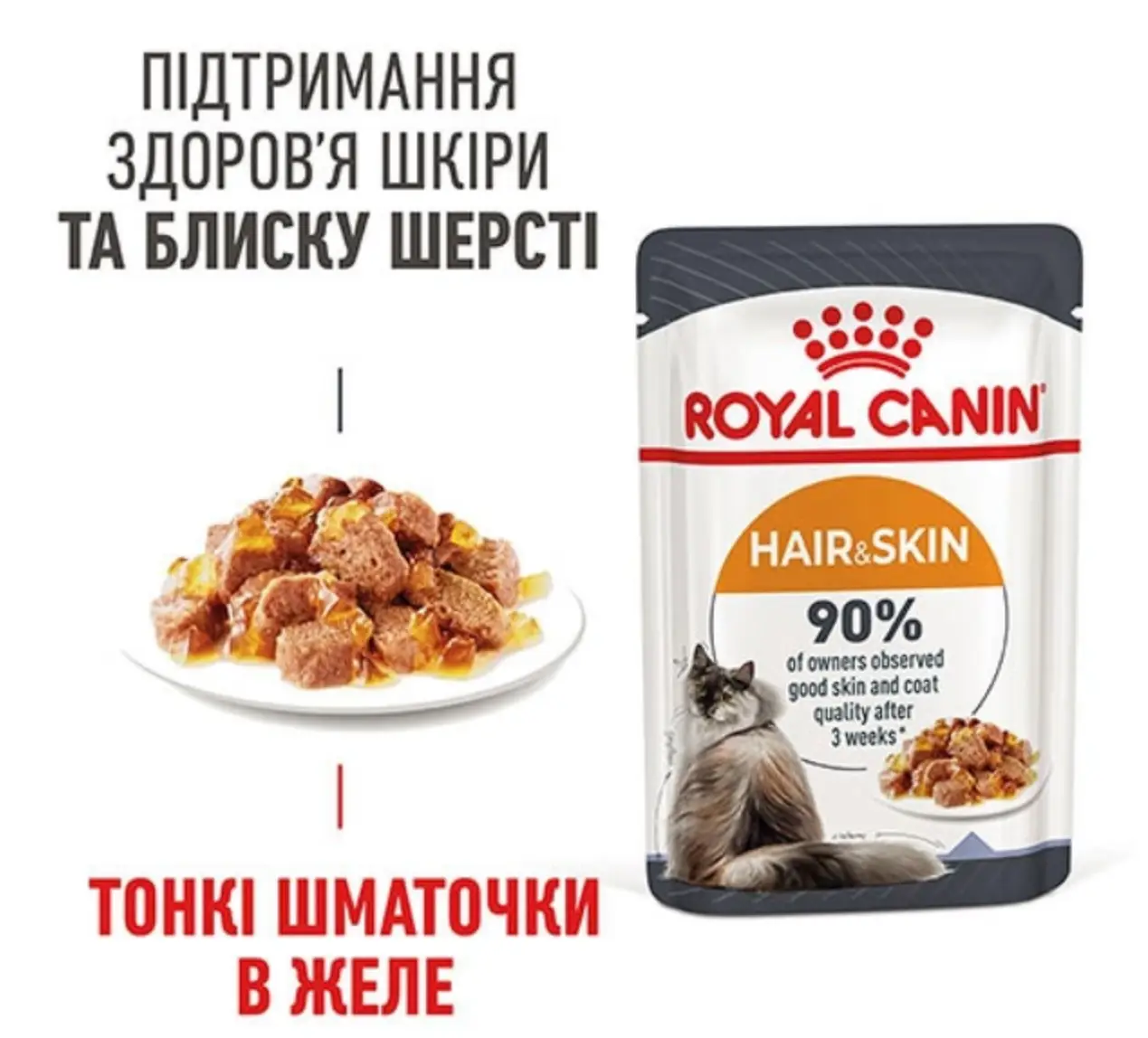 Royal Canin Intense в желе 85 г*12 шт — паучі для підтримання краси шерсті котів2