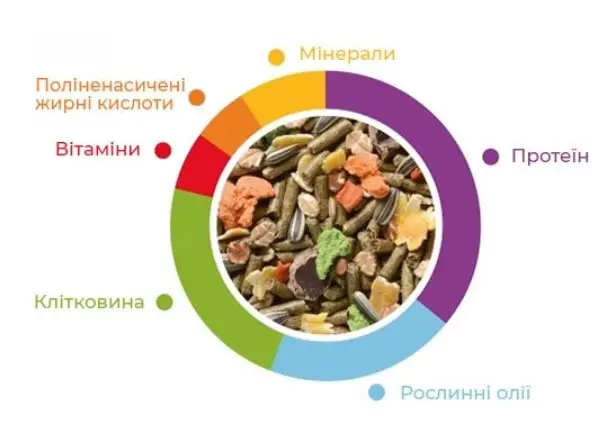 Padovan Grandmix Coniglietti 850г корм для кроликов2