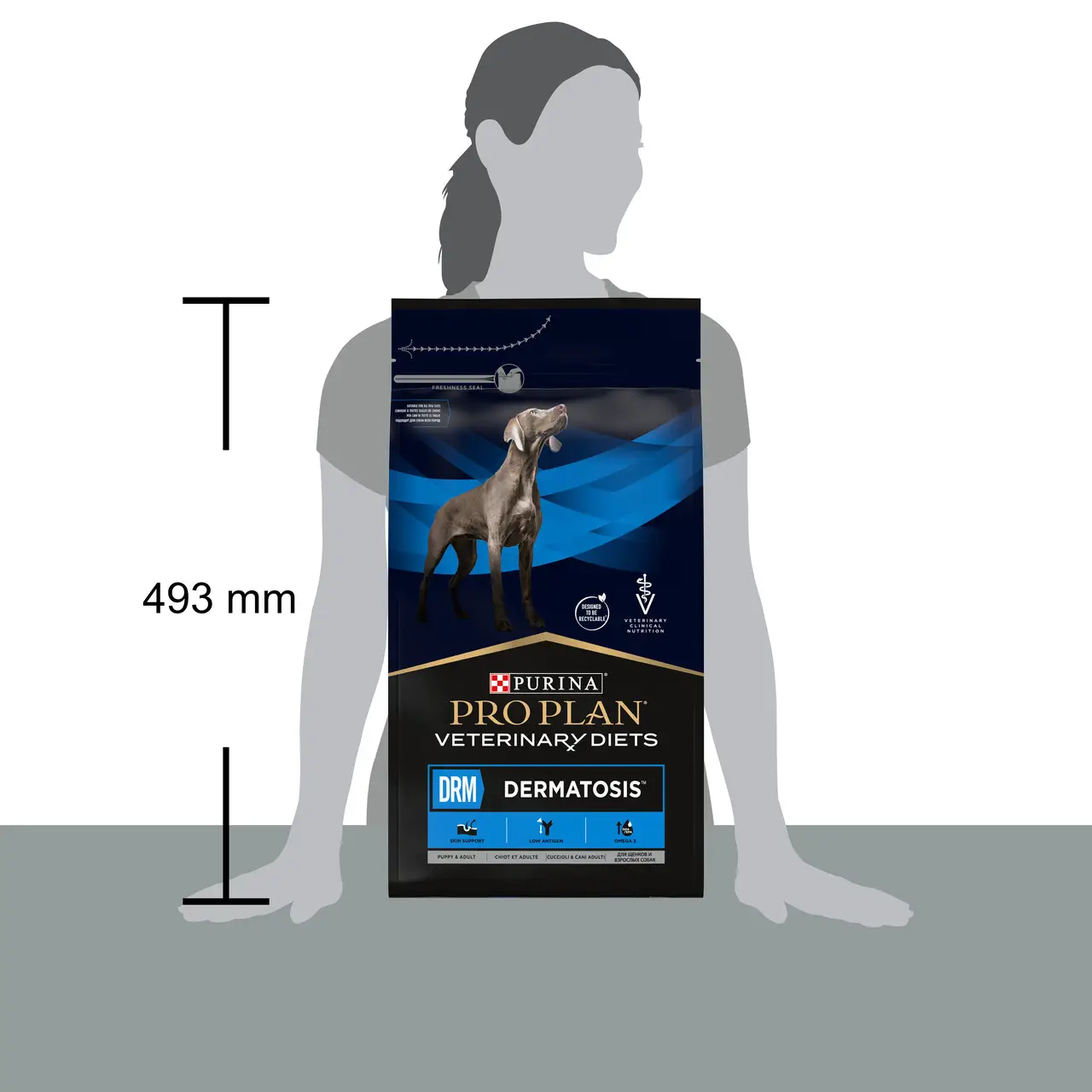 Pro Plan Veterinary Diets DRM Dermatosis корм для підтримки шкіри при дерматозах у собак 3 кг7
