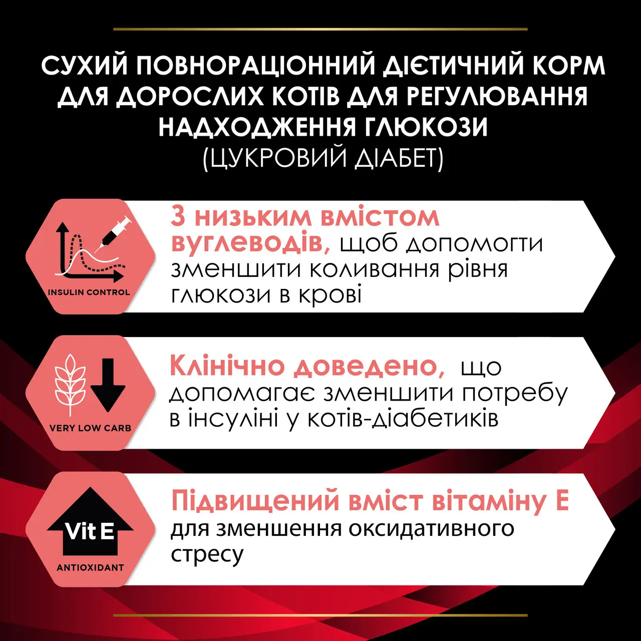 Pro Plan Veterinary Diets DM Diabetes корм для регулювання надходження глюкози у котів (цукровий діабет) 1,5кг2