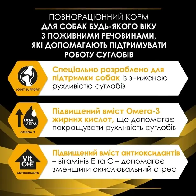 Pro Plan JM Joint Mobility корм для підтримки суглобів у собак 12 кг3