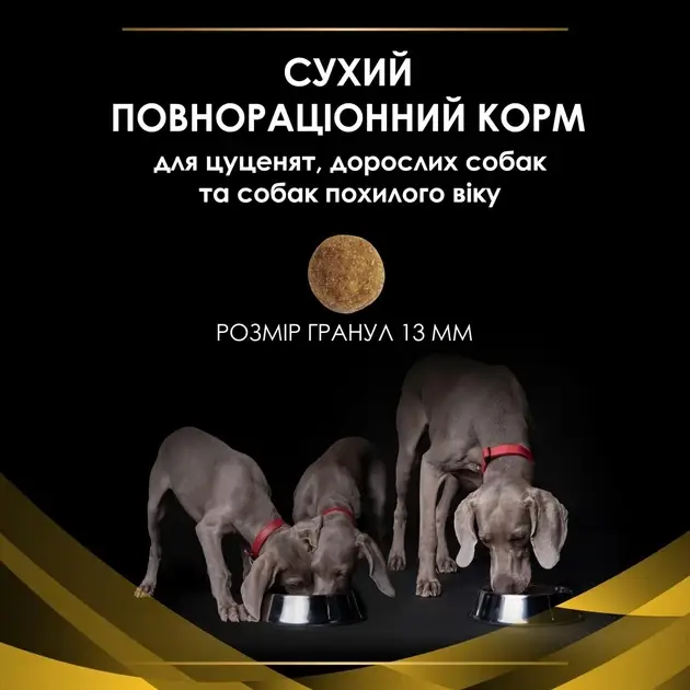 Pro Plan JM Joint Mobility корм для підтримки суглобів у собак 12 кг4