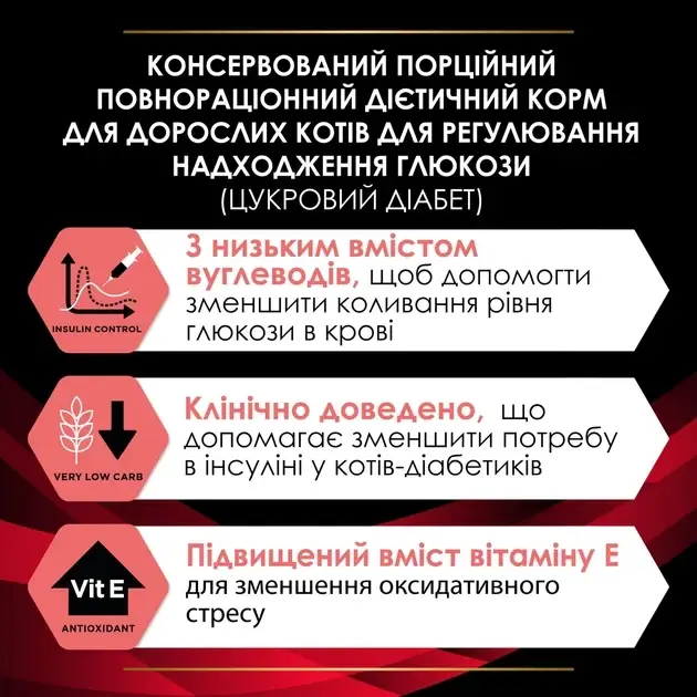 Pro Plan VD Diabetes консерва для регулювання надходження глюкози у котів (цукровий діабет) 195г5