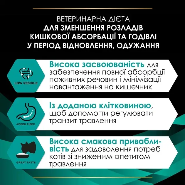 Pro Plan Veterinary Diets EN Gastrointestinal консерва для зменшення розладів кишкової абсорбації у котів 195 г3