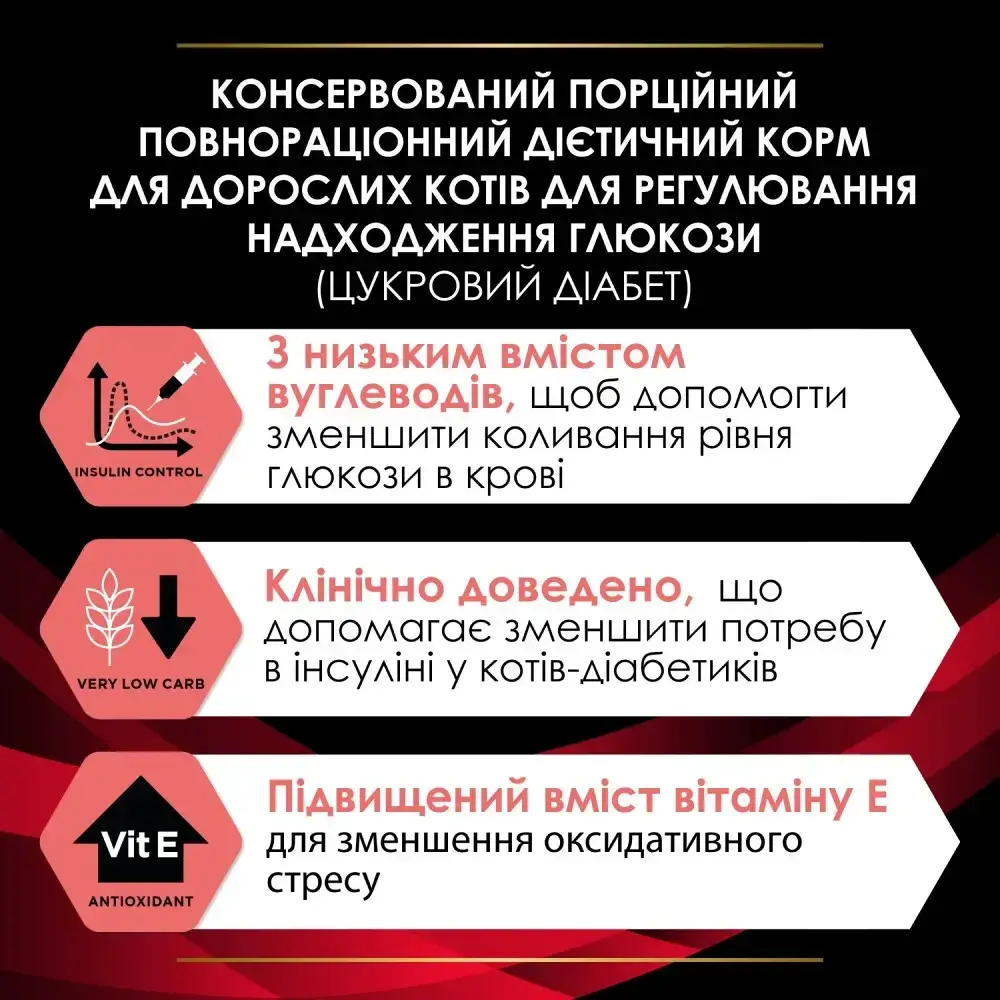 Pro Plan Veterinary Diets Diabetes паучі для регулювання надходження глюкози у котів 85г*10шт (курка)5