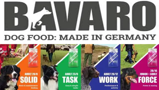 Bavaro (Німеччина) корм для собак та цуценят